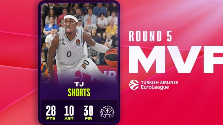 TJ Shorts EuroLeague’de beşinci haftanın en değerli oyuncusu oldu